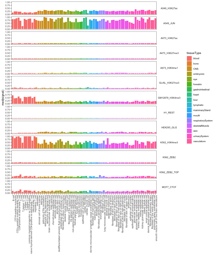 plot of chunk open-signal