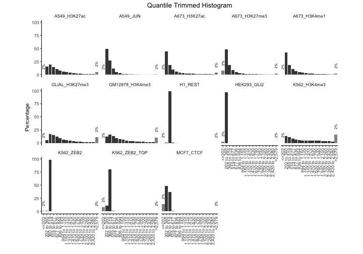 plot of chunk width-distribution
